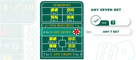 7 seven bet login|POKER .